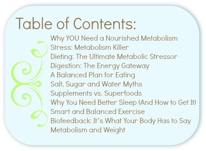 nourished metabolism contents