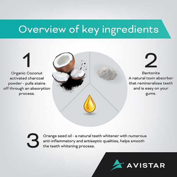 avistar toothpaste ingredients